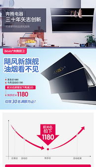 tif不分层豪华厨房 tif不分层格式豪华厨房素材图片 tif不分层豪华厨房设计模板 